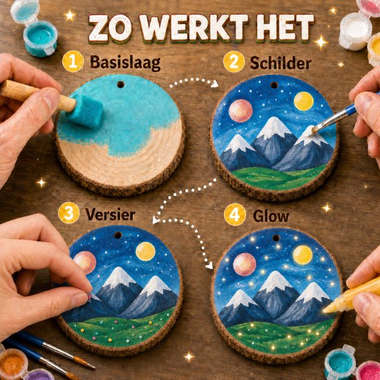 Illustratie van de stappen voor het schilderen van een houten schijf met bergen en een nachtelijke hemel, inclusief basislaag, schilderen, versieren en glow in the dark effect.