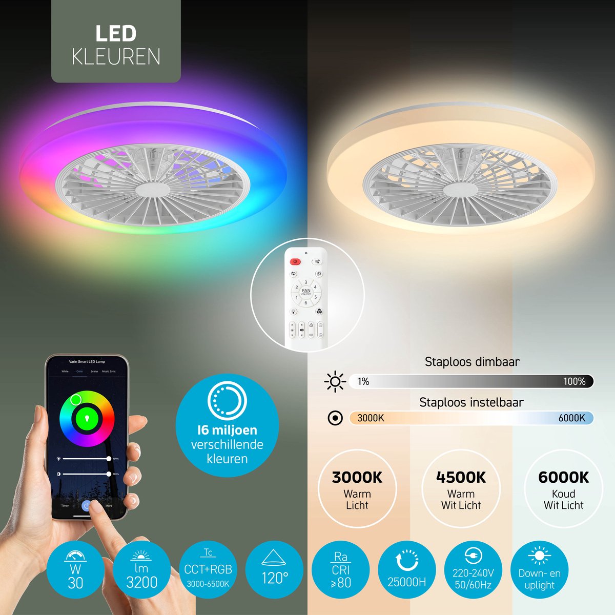 Varin® Plafondventilator met verlichting - Transparant - Tuya Wifi - LED RGBW - Ø 50cm - Super stil - Afstandsbediening smart lamp - Plafondlamp slaapkamer - Plafonniere woonkamer - Plafondlampen - Plafond lamp - Verlichting kinderkamer - Ventilator thumbnail 4