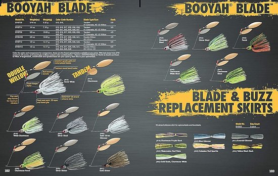 Spinnerbait met Dubbel Palet - Bait Lure - Vissen op Baars - Flexdraadlegering Frames - 10G - Chartreuse Perch — afbeelding 2