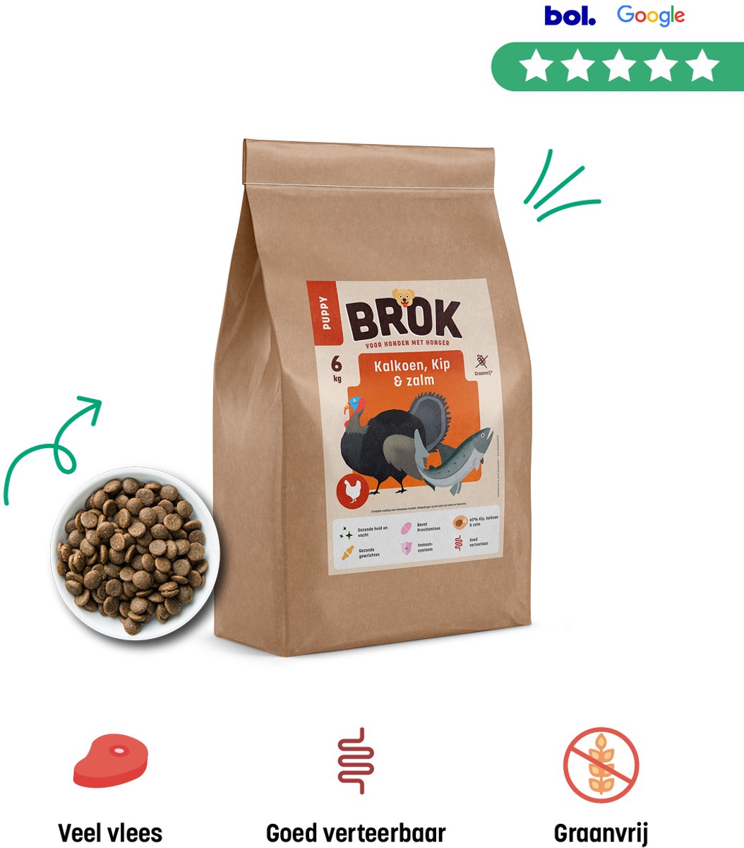 BROK Hondenvoeding - Kip, Kalkoen & Zalm - 6 KG Graanvrij Hondenvoer - BROK Voor Puppies - Gezonde Hondenvoeding - Licht Verteerbaar Hondenvoer - Hondenbrokken Met Veel Vlees - Premium Hondenvoer