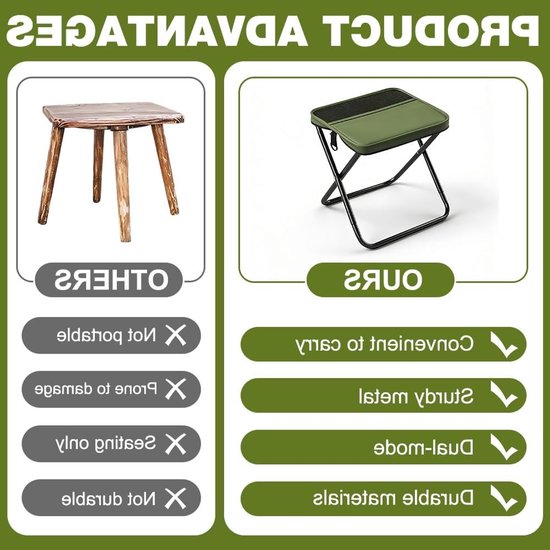 Opvouwbare Kruk - Opvouwbare Stoel - Inklapbare Kruk - Camping Krukje - 2 Stuks - Draagbare Vouwkruk voor Camping, Vissen, Outdoor - Groen - 100-120 kg — afbeelding 3