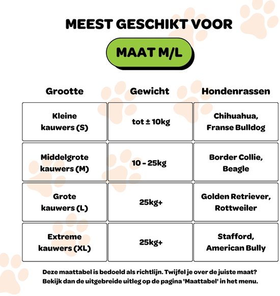 Maattabel voor hondenspeelgoed: Maat M/L, voor honden van 10-25kg.