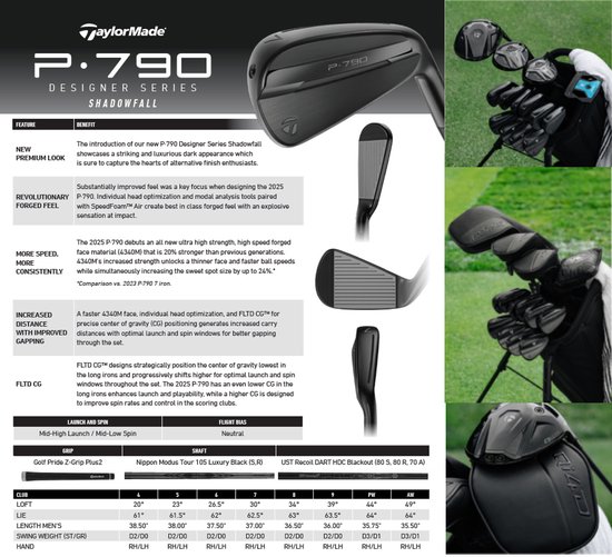 TaylorMade P-790 Black Designers Series IJzers 5-PW 2026 (graphite) - LIMITED VERSIE! - Rechtshandig - Regular | van TaylorMade — afbeelding 2