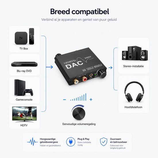Sounix Digitaal naar Analoog Audioconverter 192KHz - Digital SPDIF/Optical/Toslink/Coaxial to Analog Stereo L/R RCA and 3.5mm Jack Converter-USB00117 — afbeelding 3