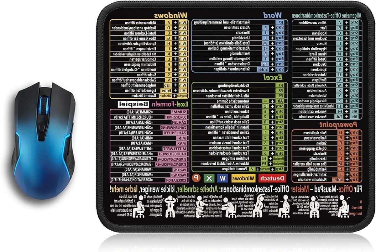 Excel Sneltoetsen Muismat, Bureau Mat met Word Sneltoetsen, Ideaal voor Thuis en Kantoor, 300 x 250 x 3 mm