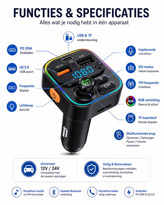 Mexhive® FM Transmitter Bluetooth Auto – Handsfree Carkit – USB-C 22.5W Snellader – Bluetooth 5.3 – MicroSD – 12V/24V