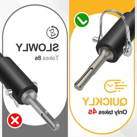 Adapters voor SDS Plus boor met vergrendelingspin, transformeer je hamerboor tot een grondboor voor gaten van 40-150 mm, ideaal voor het graven van gaten voor palen en funderingen. van Merkloos	 — afbeelding 4