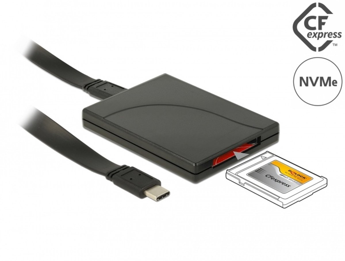 USB Type-C-kaartlezer voor CFEXPRESS-geheugenkaarten
