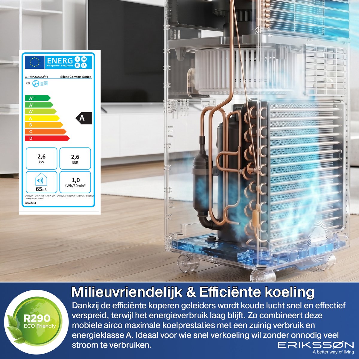 Erikssøn Mobiele Airco - 10.000 BTU - Incl. Raamafdichtingskit - Tot 30m² - 4-in-1 - Airconditioning - Ventilator - Ontvochtiger - Zwart — afbeelding 10