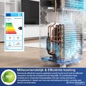 Gedetailleerde transparante weergave van de binnenkant van de mobiele airco, met focus op de koelcomponenten. Links de energielabel A.