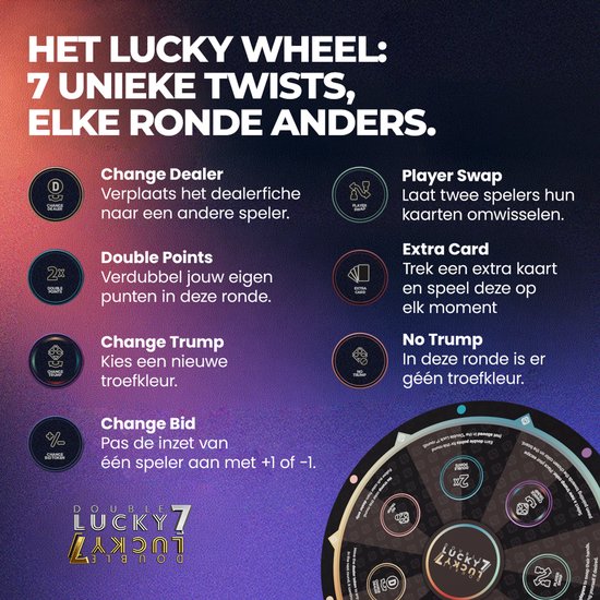 Double Lucky 7 - Gezelschapsspel voor volwassenen en families - 2026 Editie met Lucky Wheel – Bordspel & kaartspel in 1 met verrassende twists - Vanaf 14 jaar - 2 tot 7 spelers - 40 min.