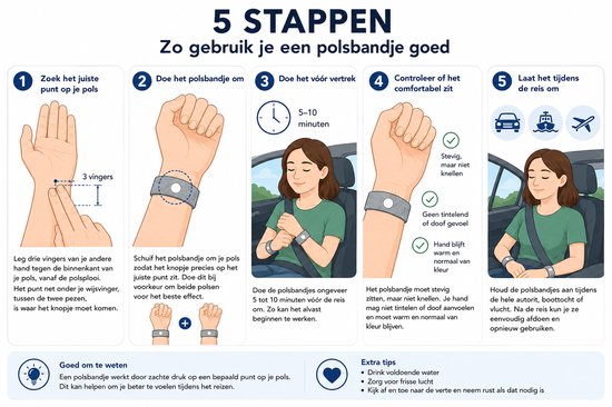KELERINO. Anti Misselijkheid Bandjes - Anti Wagenziek - Zwart van KELERINO — afbeelding 4