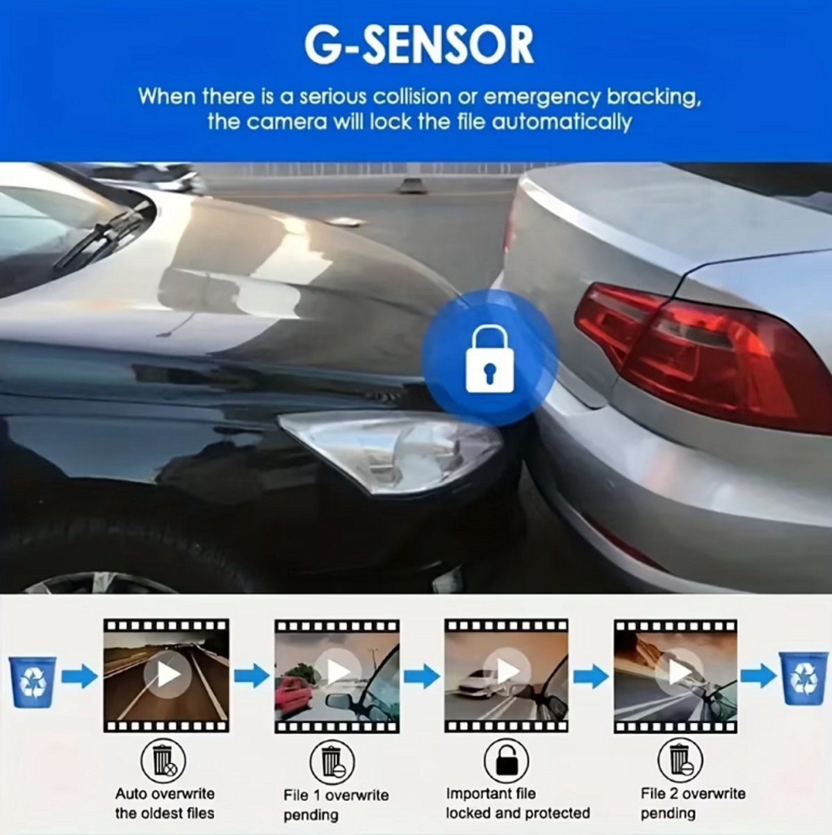 Dashcam Auto Full HD 1080P – Dual Lens Voor & Binnen | IR Nachtzicht, Loop Recording, 3 Inch IPS Scherm incl. SD-Kaart – foto 4