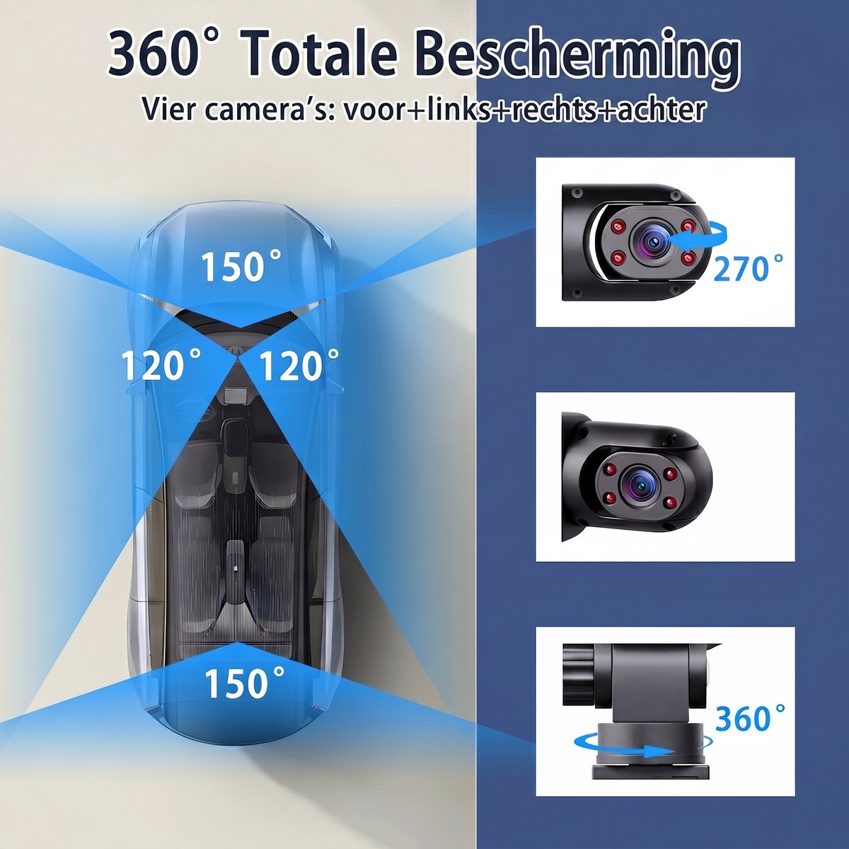 SOGIOL Dashcam Auto - 4 Lenzen (Voor, Achter, Links, Rechts) - 1080P Full HD - WiFi & GPS - Dashcams - Nachtzicht - G-Sensor - Parkeerbewaking - 3,16 Inch met App - Incl. 64GB SD-Kaart thumbnail 4