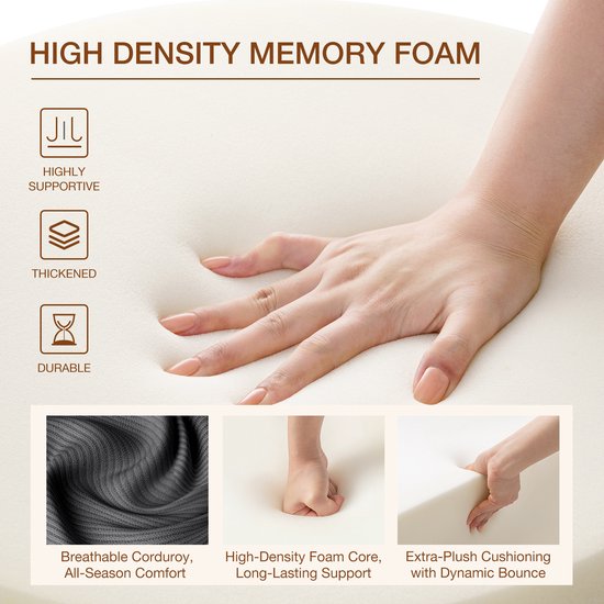Hand die een crème-kleurig traagschuim indrukt. Iconen tonen 'highly supportive', 'thickened', 'durable'. Textuur van grijze corduroy stof, hand die schuim indrukt, en close-up van schuim.