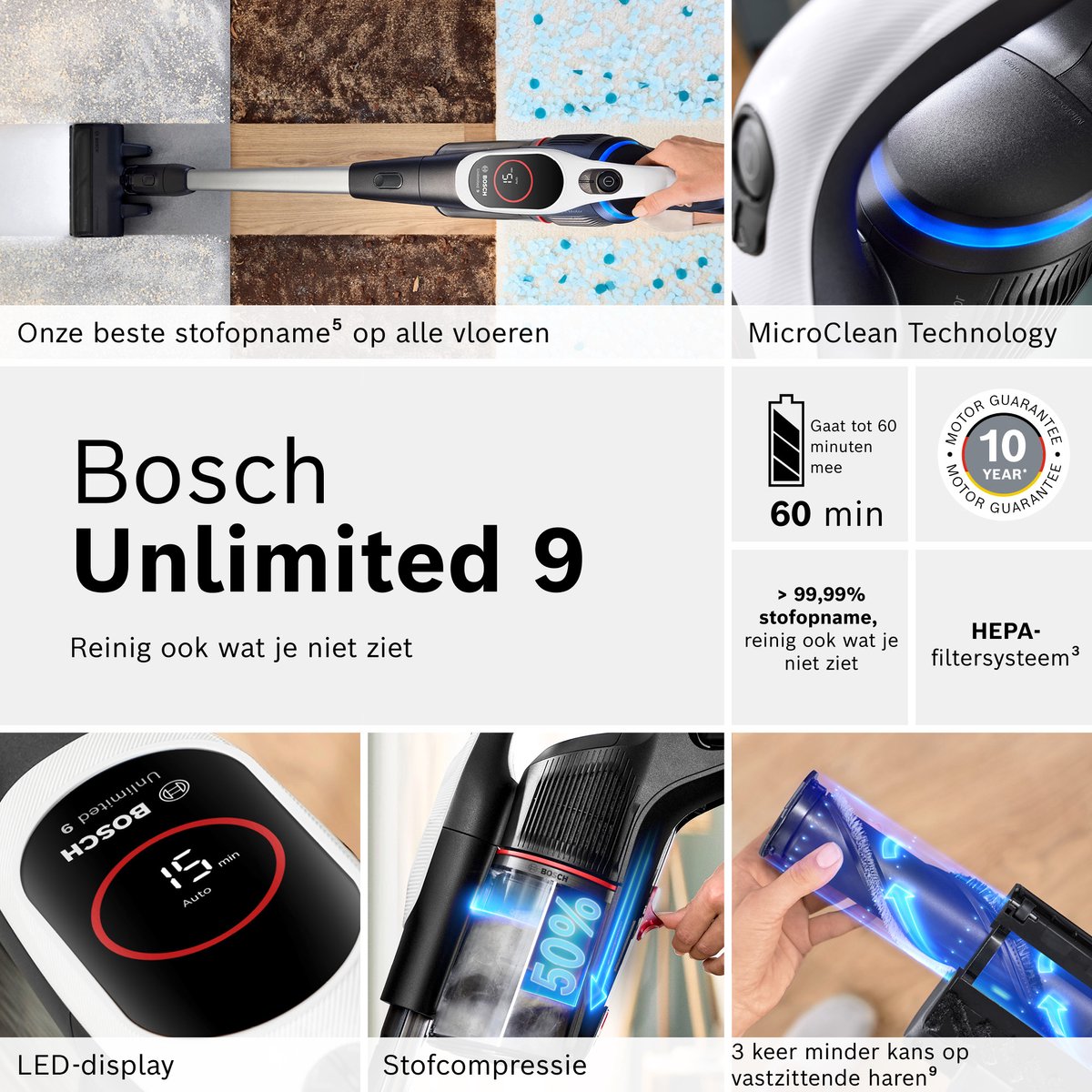 Bosch - Unlimited 9 - BBS931WBA - Steelstofzuiger - Wit - afbeelding 3