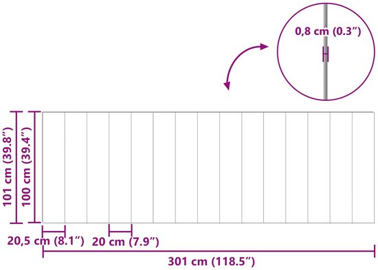 Afmetingen van een pak laminaatplanken: 301 cm lang, 101 cm hoog en 20,5 cm breed. Dikte 0,8 cm.