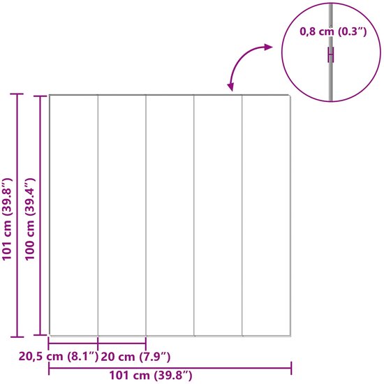 Afmetingen van het laminaat: 101 cm (L) x 20,5 cm (B) x 0,8 cm (D). Set van 5 stuks.