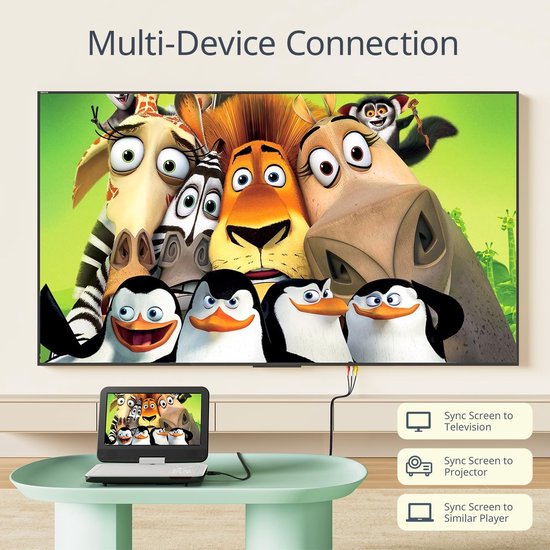 YOTON Draagbare dvd-speler 12,5 inch met autohouder, dvd-speler auto met 10,5 inch LCD, 4-6 uur ononderbroken afspelen, voortzettingsfunctie, tv-synchronisatie, SD-kaart/USB-compatibel — afbeelding 4
