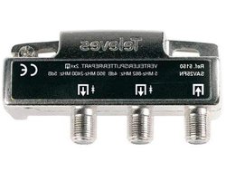 Televes 5150 – verdeler met 2 uitgangen
