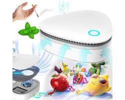 Luchtreiniger - Ozongenerator - TENZHVXI® - Neutraliseert Moleculen - Herlaadbare Batterij - Compact Draagbaar Formaat - 1800mAh Capaciteit - Voor Thuis Auto Koelkast