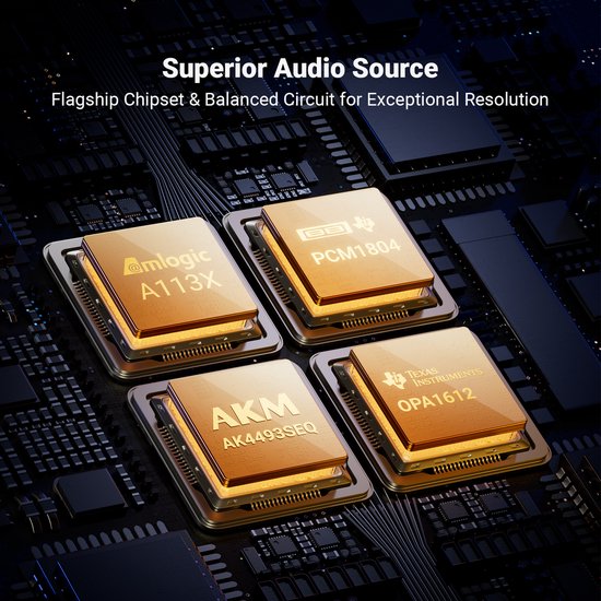 Fosi Audio S3 — afbeelding 3