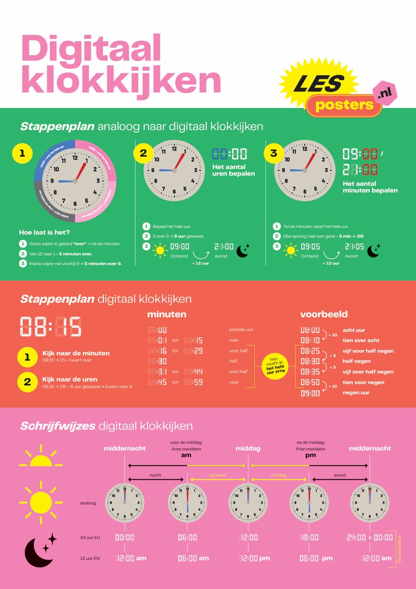 Lesposter Digitaal Klokkijken A1 – Groep 6-8 – Onderwijs Poster Tijd Leren