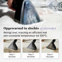 Stap-voor-stap illustratie van het reinigen van een tapijt met de tapijtreiniger: sproeien, borstelen en opzuigen.