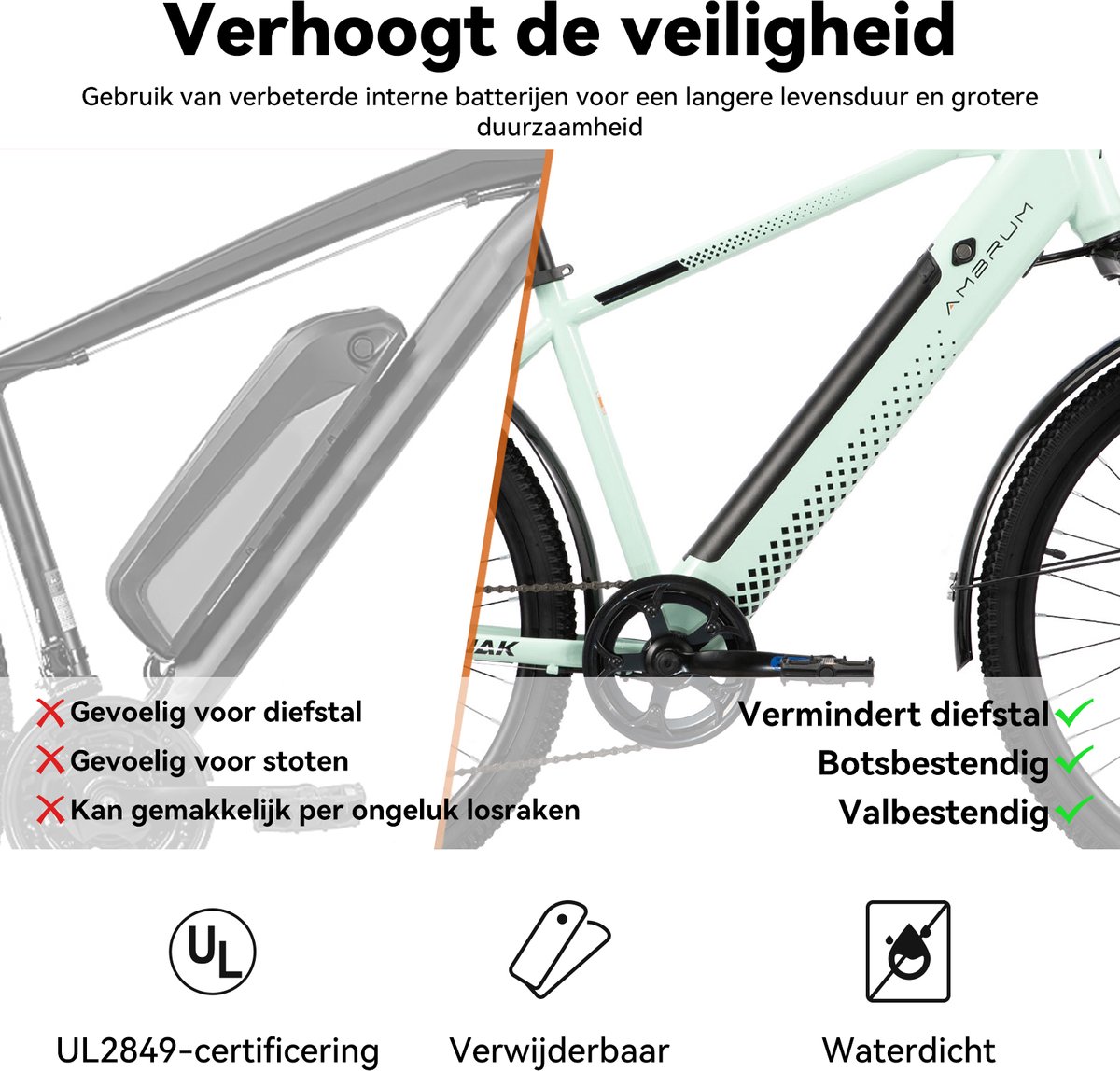 HILAND Matawak elektrische stadsfiets - 26 inch - 250W motor - 60km actieradius - 36V 10.4Ah accu - Shimano 7-versnellingen - Unisex -Mintgroen thumbnail 4