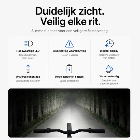 Sounix Fietsverlichting Set LED - Voorlicht en Achterlicht - 1200 Lumen Led Fietslamp - batterij LED-display - Valbestendig - Koplamp fiets - Fietslampjes - Zwart van Sounix — afbeelding 4