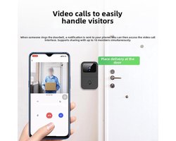 Draadloze Video Deurbel – Slimme Camera – Huis Beveiliging – Tweeweg Audio Nachtzicht – 10x7x7cm – Zwart