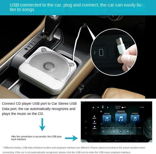 Universele externe auto-cd-speler - Draagbare cd-speler met AUX-kabel, aan te sluiten op de USB-poort van de auto, verliesvrije verbinding — afbeelding 2
