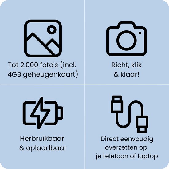 Vier iconen: fotoalbum, camera, batterij met bliksem, USB-kabel. Teksten: 'Tot 2000 foto's', 'Richt, klik & klaar!', 'Herbruikbaar & oplaadbaar', 'Direct eenvoudig omzetten op je telefoon of laptop'.