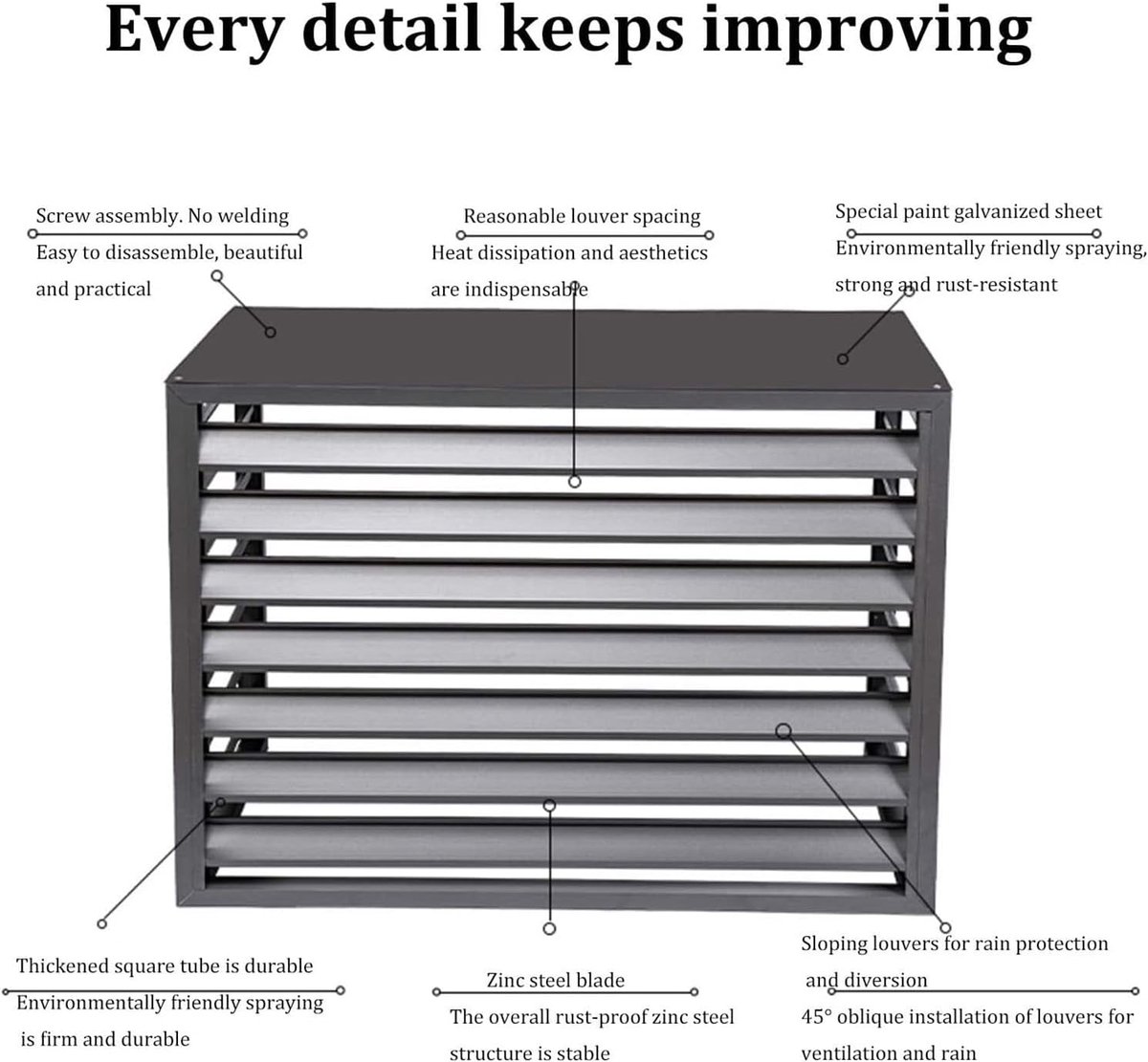 Airco Buitenbehuizing - Scherm AC Unit thumbnail 6