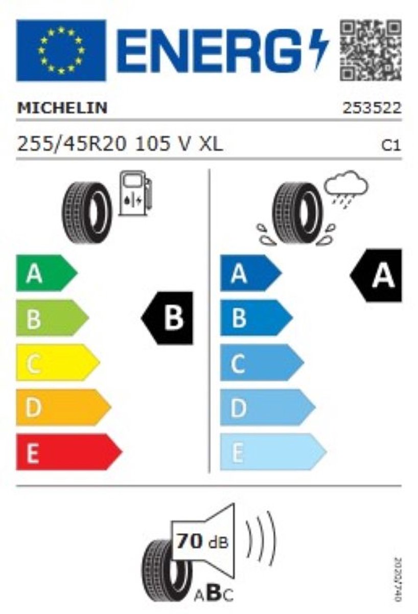 Michelin Latitude Sport 3 255/45 R20 105V SUV zomerband – foto 2
