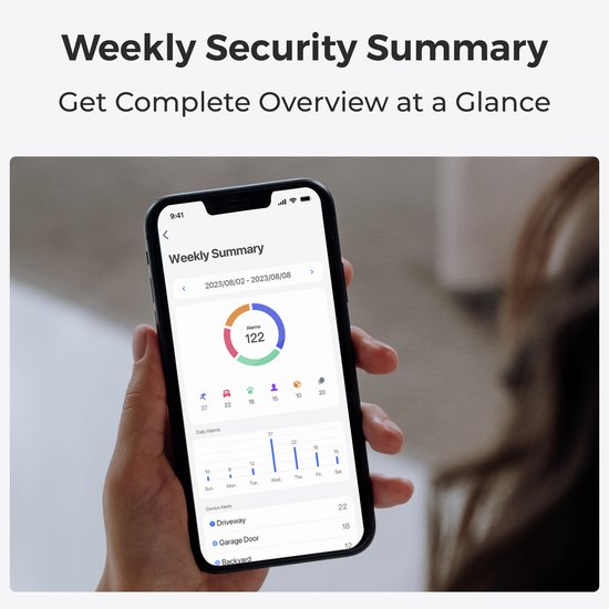 Reolink Home Hub, Centrale aansturing voor tot 8 REOLINK batterij-/wifi-beveiligingscamera's, Encryptieprivacy lokale opslag, 2,4/5 GHz wifi, Wekelijks overzicht, geen maandelijkse kosten, geen ondersteuning van derden van Reolink — afbeelding 3