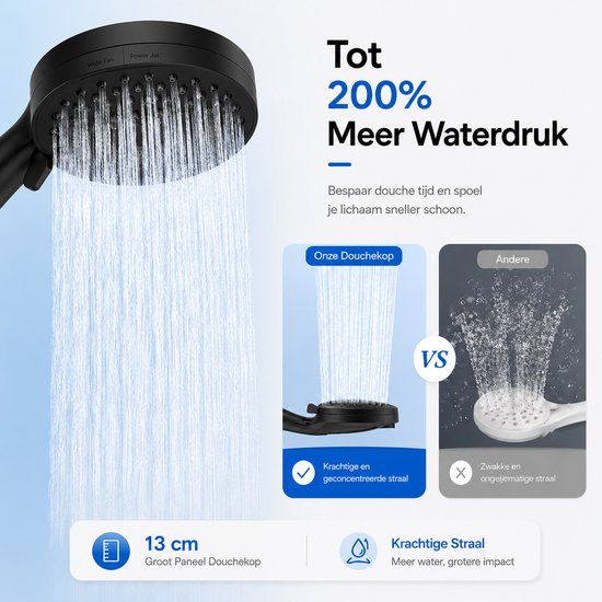 Zwarte douchekop met 200% meer waterdruk vergeleken met een standaard douchekop.