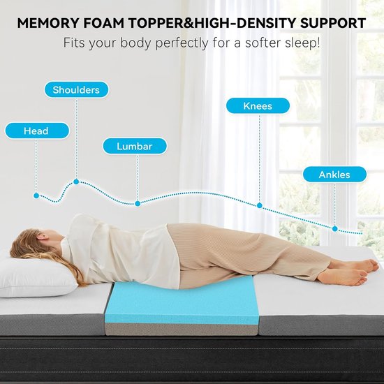 Vouwmatras - Gastenbed Vloermatras - Logeren en Reizen - Met Opbergtas - 80 x 195 cm - Wit — afbeelding 3