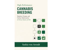 High-Performance Cannabis Breeding