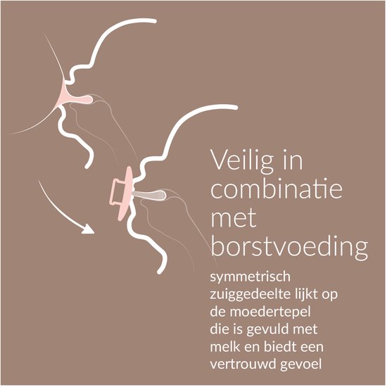 Difrax LOVI Dynamische Prime Fopspeen - 0 tot 6 Maanden - Roze - 3 Stuks van Difrax LOVI — afbeelding 4