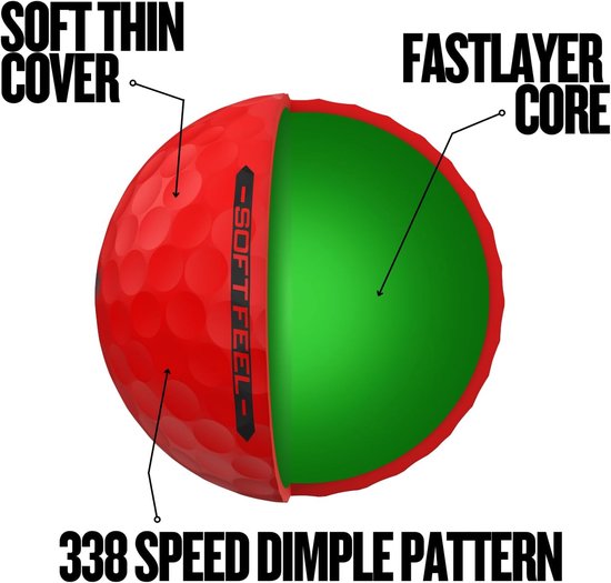 Golfballen Set - Zachte Ballen - Afstandsspel Verbeteren - Hoge Zichtbaarheid Kleuren - Standaard Grootte - Rood — afbeelding 3