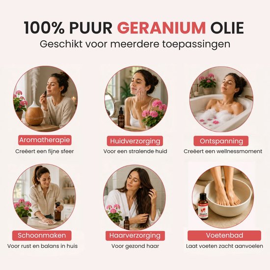 Illustraties van toepassingen van PureOil Geranium olie: aromatherapie, huidverzorging, ontspanning, schoonmaken, haarverzorging, voetenbad.