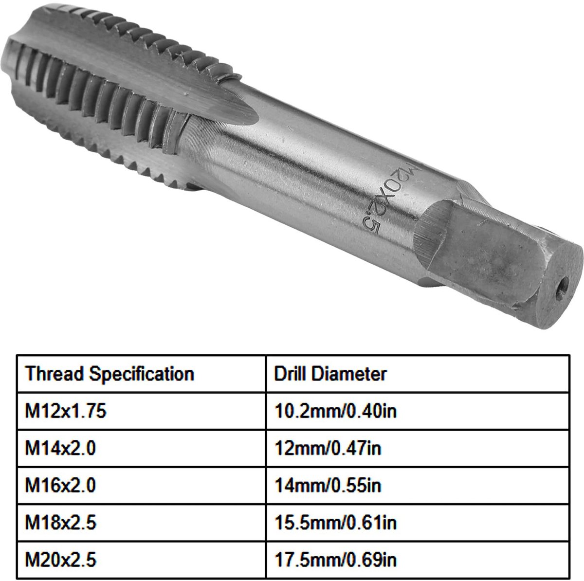 Dailygoods- Draad Tap Hoge Snelheid - Metrische Tap - Handgereedschap - Slijtvast - Efficiënt - Duurzaam