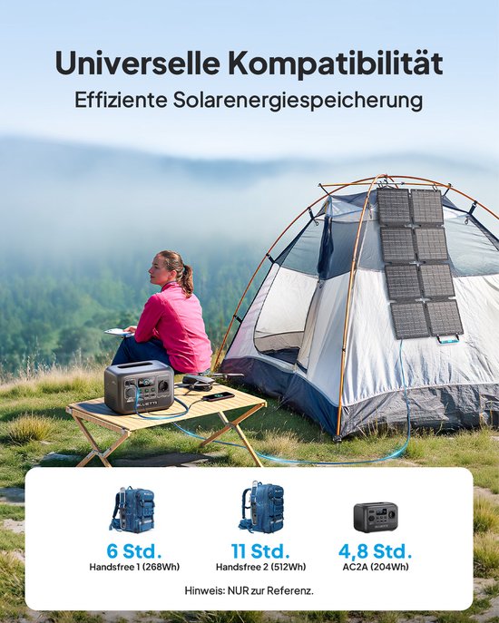 BLUETTI 60 W Opvouwbaar Zonnepaneel Sora 60 - IP65 spatwaterbescherming - Geschikt voor Elite 30 V2 / Elite 10 Zonne-energiegenerator — afbeelding 3