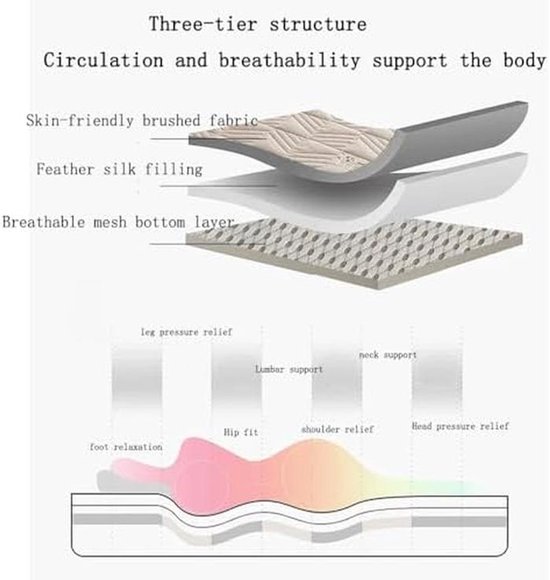 Futon Matras - Opvouwbaar Matras - Comfortabel Slapen - Zeven Zone Ondersteuning - Twin Size - Kaki — afbeelding 2
