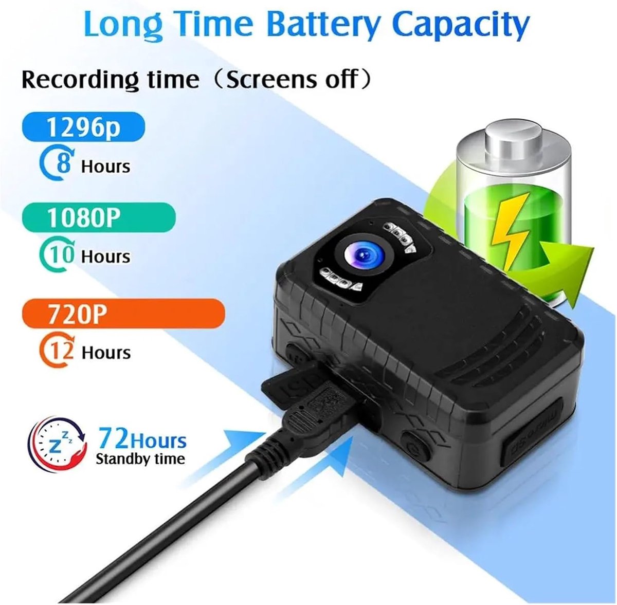 Mini Body Camera - Draagbare Recorder - Veiligheid Vastleggen - Groothoeklens 165 Graden - 1296p HD Resolutie - Zwart