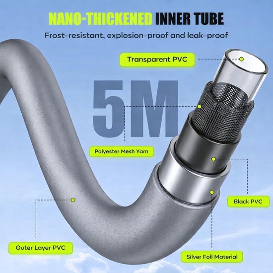 Hogedrukreiniger op Accu - Mobiele Hogedrukreiniger - Borstelloze Motor - 3 Standen - Accu Hogedrukreiniger met 6-in-1 Mondstuk - Draagbare Planten- & Autowasser - Elektrische Reiniger voor Tuin & Terras - Body Exclusief Accu — afbeelding 2