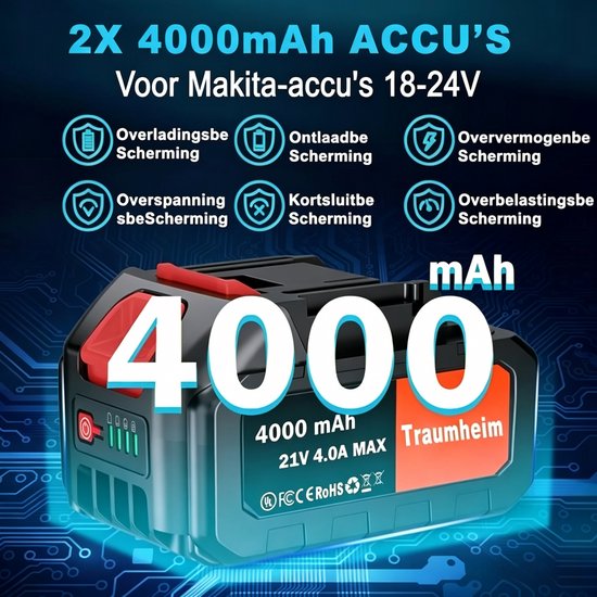 Twee 4000mAh accu's voor 18-24V Makita-gereedschap, met diverse beveiligingsfuncties.