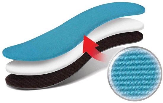 Mövibrace Memory Foam Inlegzool