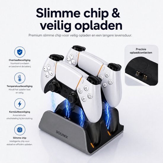 Oplaadstation voor DualSense controllers in grijs met twee witte controllers en blauwe bliksem.